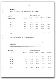 1987 Page 130